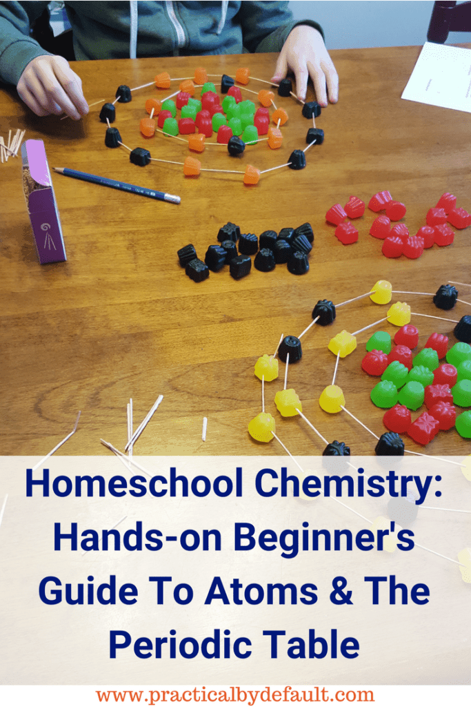 Homeschool Chemistry Hands On Beginners Guide To Atoms And The Periodic Table