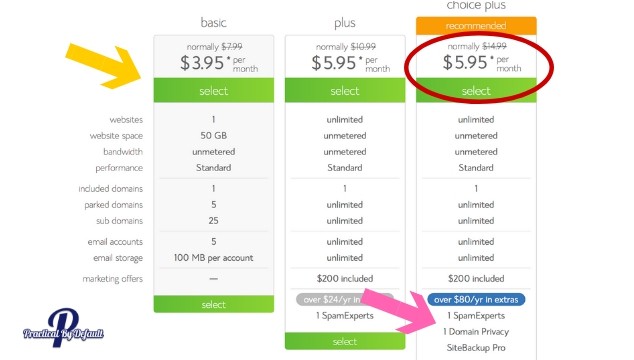 Choose your plan bluehost