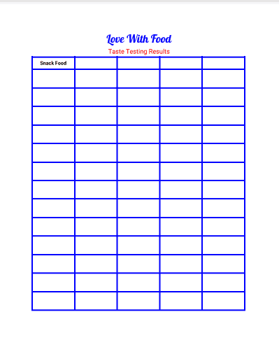 Love With Food Tasting Sheet