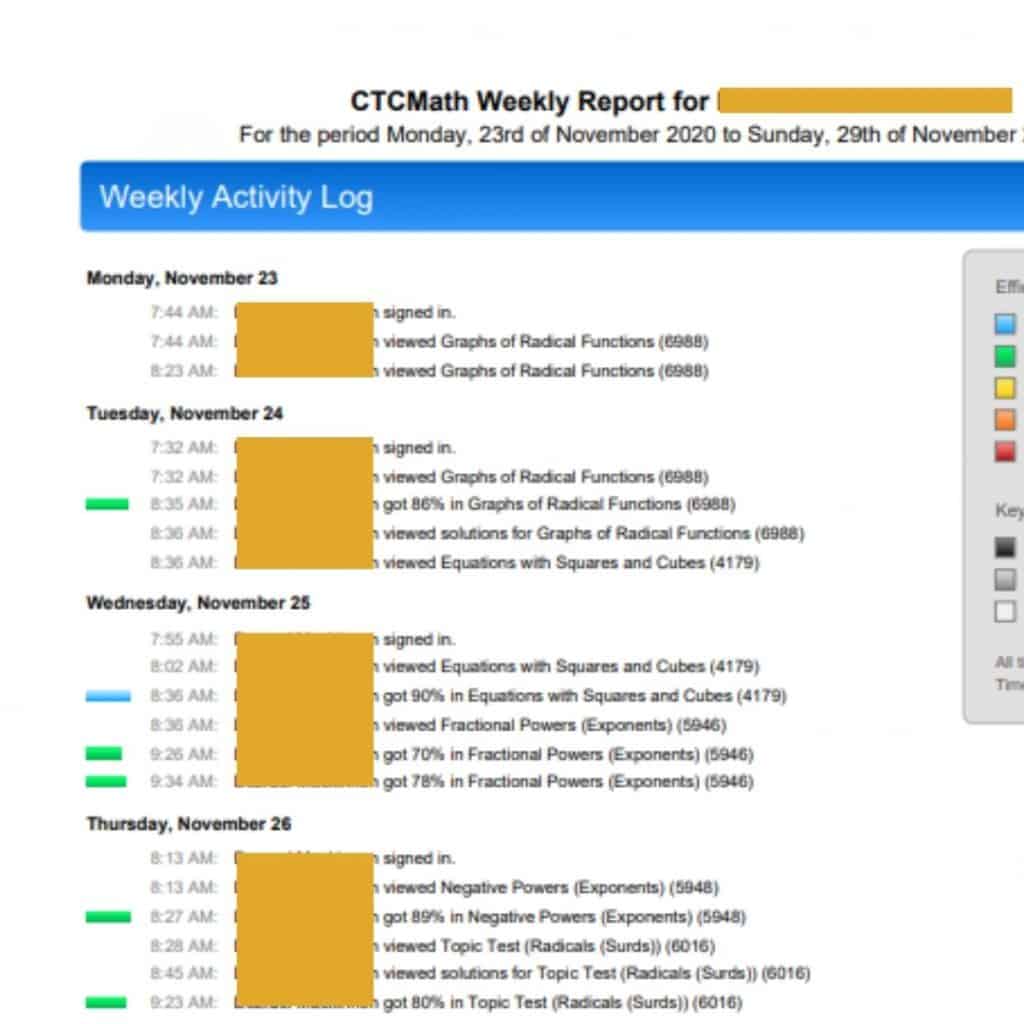 CTCMath report homeschool time log